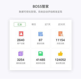 如意推人工智能名片 賦能金融產品精準觸達優(yōu)質客戶的智能引擎