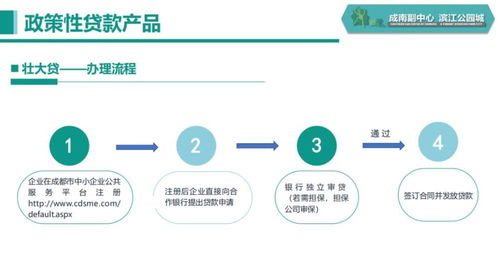 新津區(qū)政策性金融產品矩陣亮相，精準滴灌助力企業(yè)成長